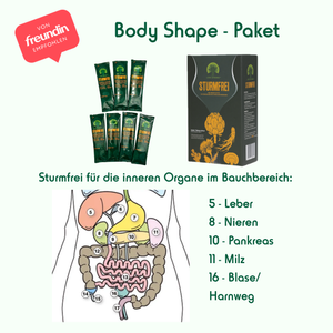 Body-Shape-Paket