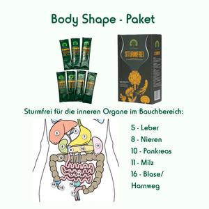 Body-Shape-Paket