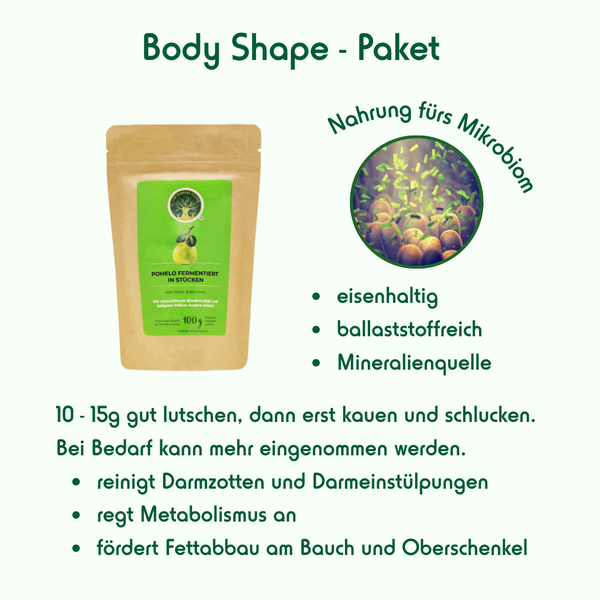 Body-Shape-Paket