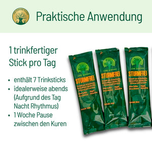 Body-Shape-Paket